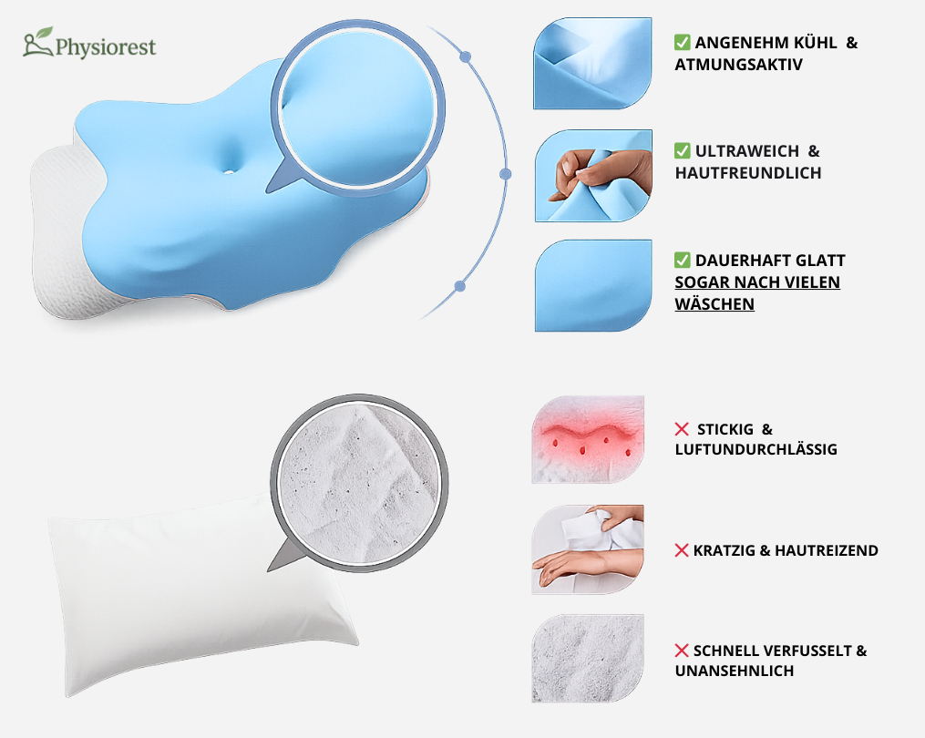 Physiorest DeepSleep System
