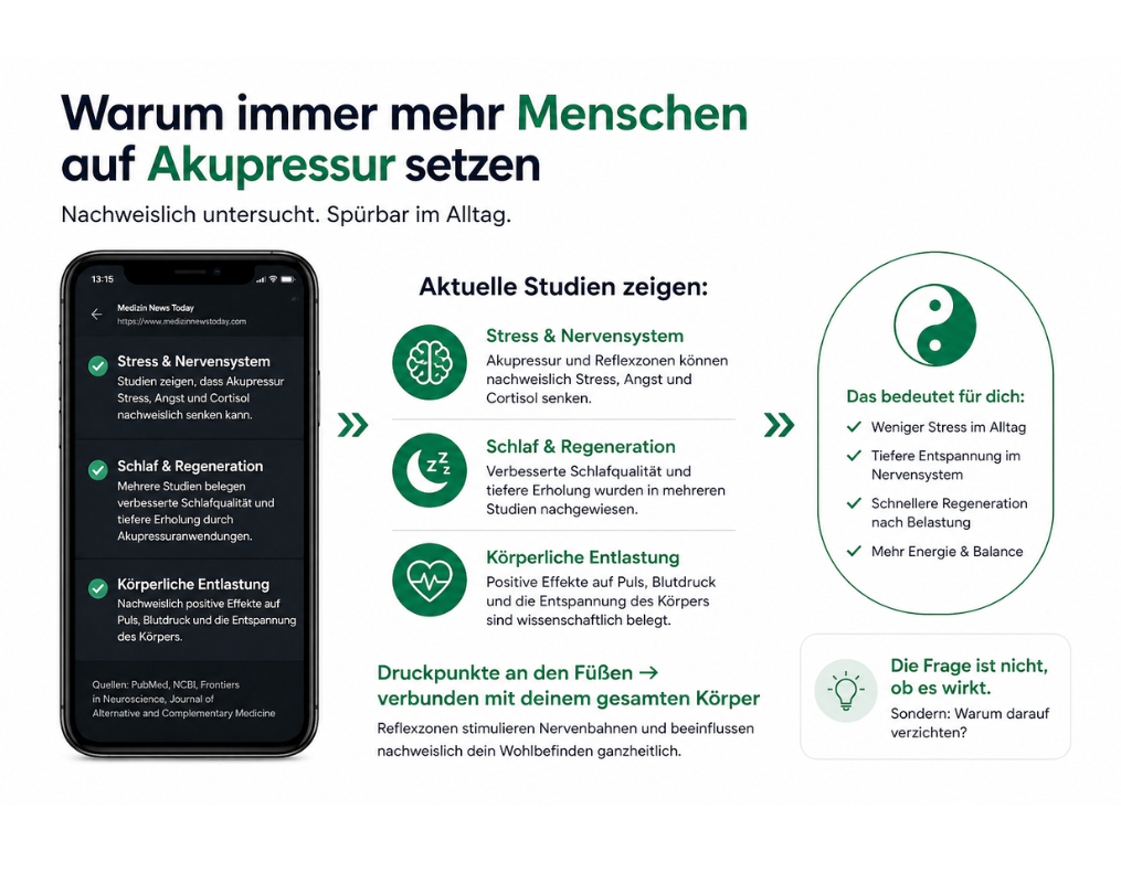 15- Minuten Routine: Aktiviere die Wirkung von 60 Reflexonen in deinem Körper