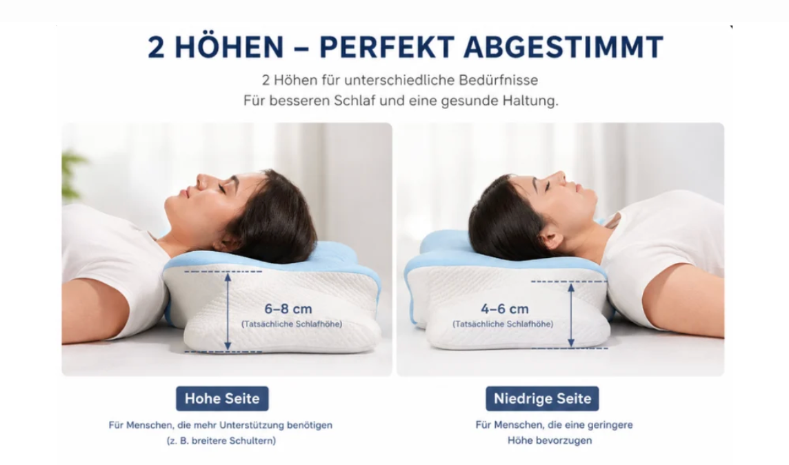Physiorest Nachtbalance- System (DOPPELPACK)