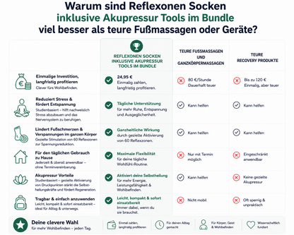 Reflexonen Socken