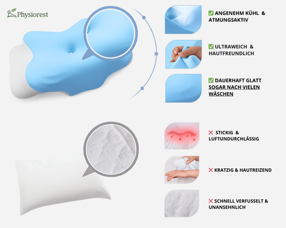 Physiorest Nachtbalance- System 2er- Set